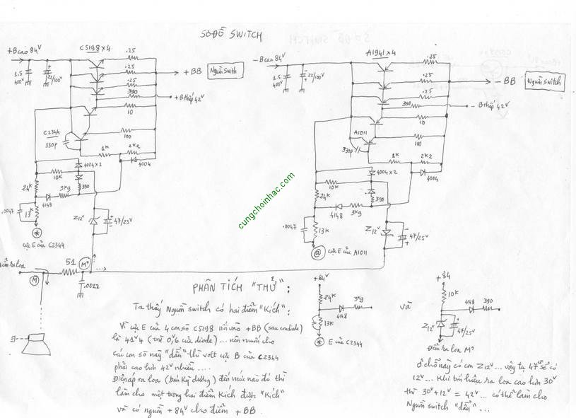 Main Công Suất Mega2400