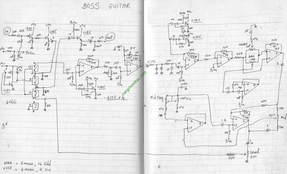 Boss guitar, cục tè guitar