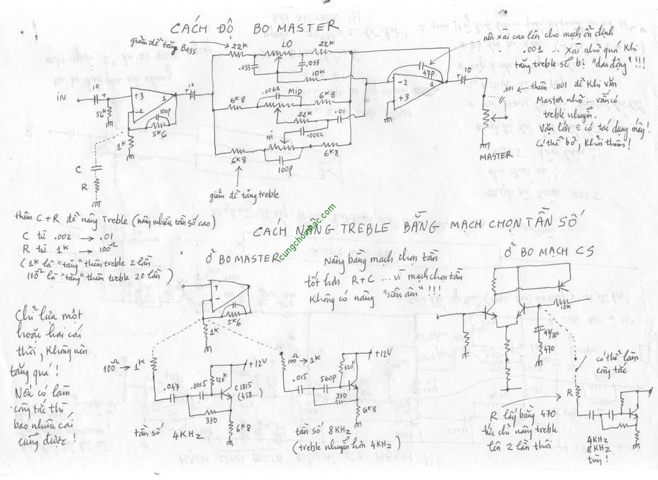 Vài mẹo vặt điều chỉnh treble bass