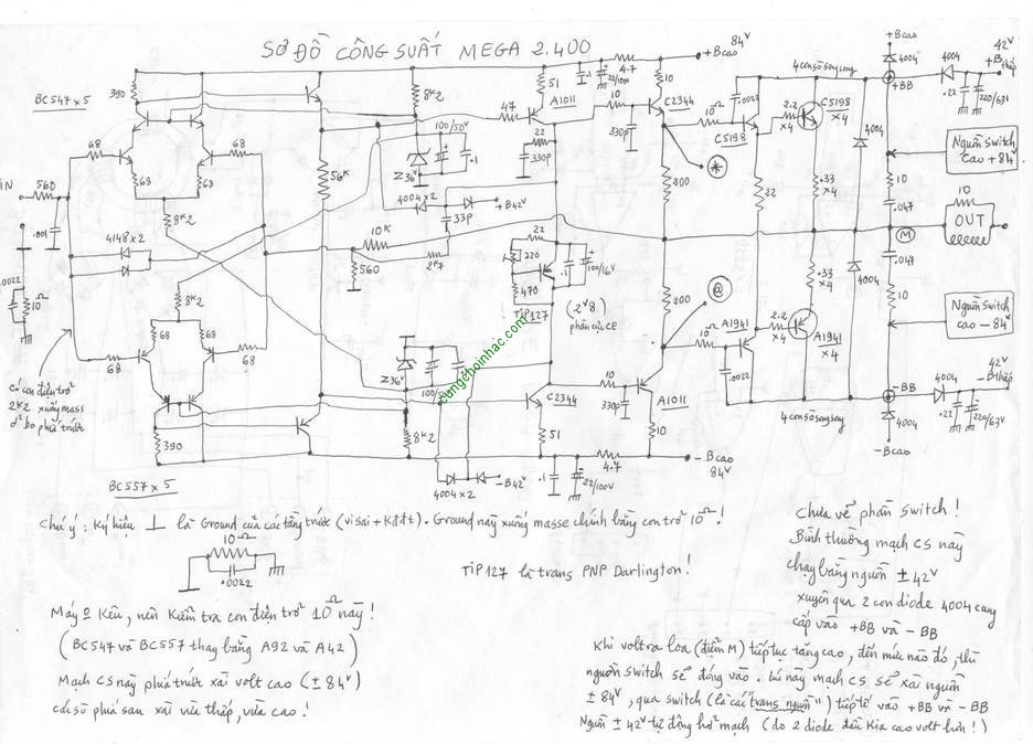 Main Công Suất Mega2400